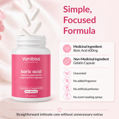 Boric Acid Vaginal Suppositories